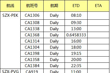 11月CA國航歐洲航線空運價格查詢表，深圳大智通